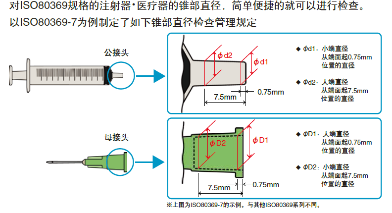 試驗機(jī)