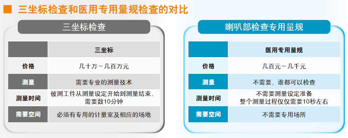 試驗機(jī)